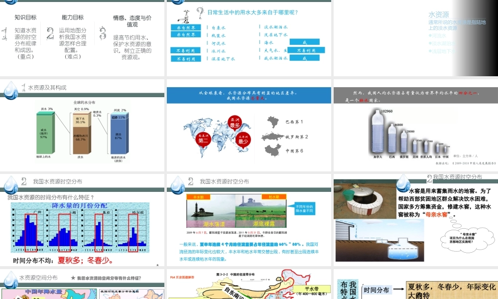 八年级地理上册 第三章 第二节 节约与保护水资源课件 商务星球版-商务星球版初中八年级上册地理课件