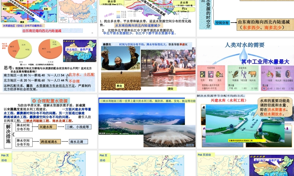 八年级地理上册 第三章 第二节 节约与保护水资源课件 商务星球版-商务星球版初中八年级上册地理课件