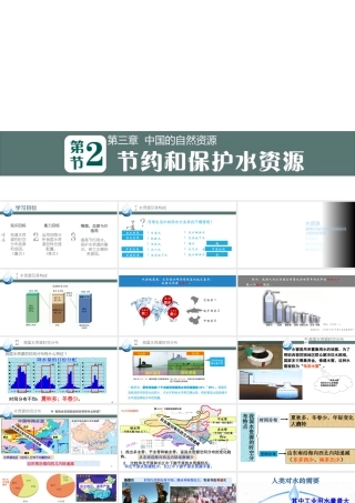 八年级地理上册 第三章 第二节 节约与保护水资源课件 商务星球版-商务星球版初中八年级上册地理课件