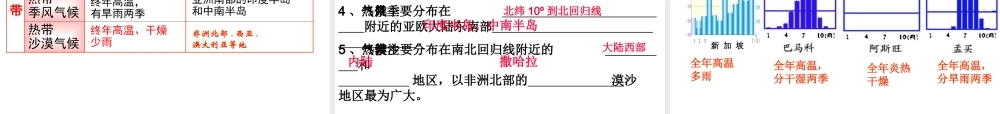 八年级地理上册 第二章 第二节 世界气候类型课件3 中图版-中图版初中八年级上册地理课件