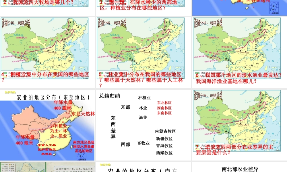 八年级地理上册 第三章 第二节 农业课件 （新版）新人教版-（新版）新人教版初中八年级上册地理课件