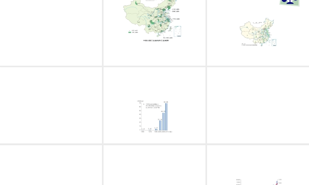 八年级地理上册 第四章 第二节 持续协调发展工业课件 （新版）商务星球版