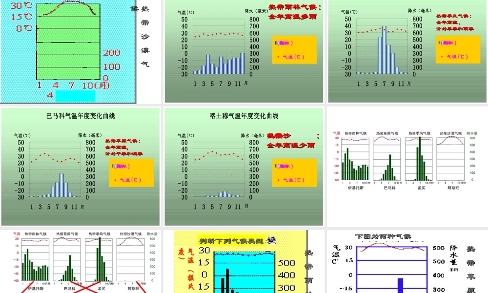 八年级地理上册 第二章 第二节 世界气候类型课件5 中图版-中图版初中八年级上册地理课件