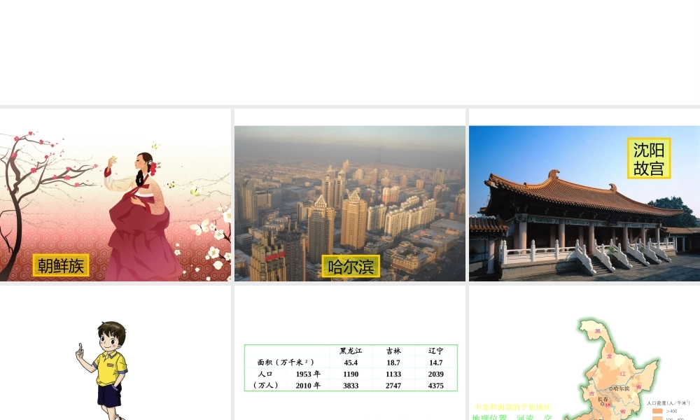 八年级地理下册 6.2 东北地区的人口和城市分布课件 （新版）湘教版-（新版）湘教版初中八年级下册地理课件