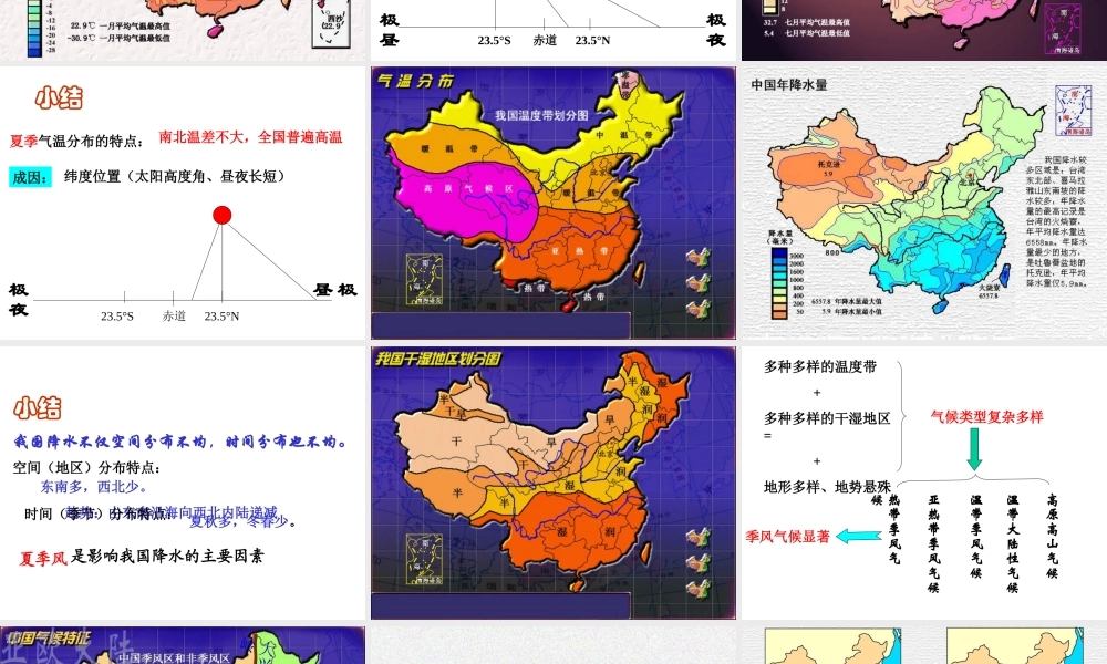 八年级地理上册 第二章 第二节 中国的气候课件 湘教版
