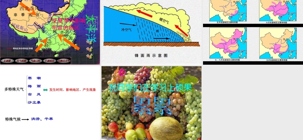 八年级地理上册 第二章 第二节 中国的气候课件 湘教版