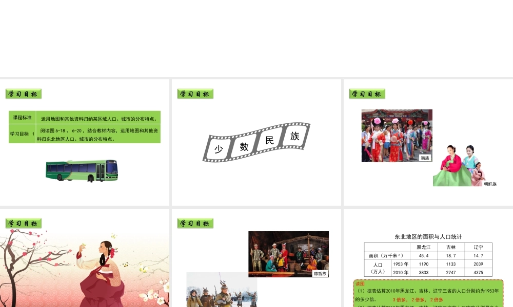 八年级地理下册 6.2 东北地区的人口与城市分布教学课件 （新版）湘教版-（新版）湘教版初中八年级下册地理课件