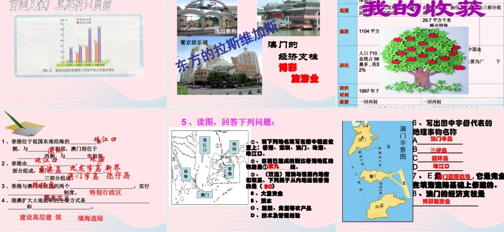 八年级地理下册 7.3 东方明珠——香港和澳门课件1（新版）新人教版-（新版）新人教版初中八年级下册地理课件