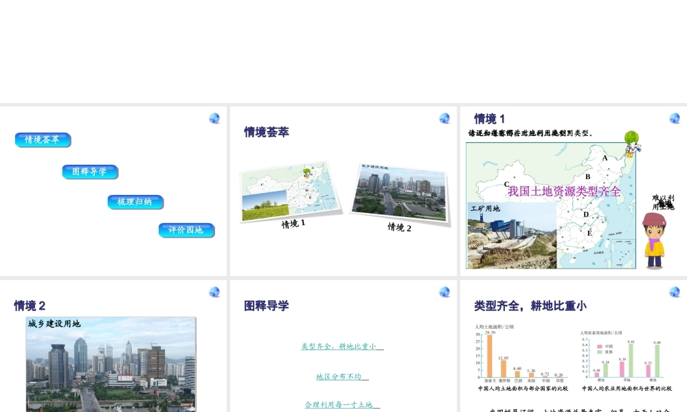 八年级地理上册 第三章 第二节 土地资源教学课件 （新版）新人教版-（新版）新人教版初中八年级上册地理课件