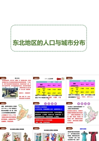 八年级地理下册 6.2 东北地区的人口与城市分布课件 （新版）湘教版