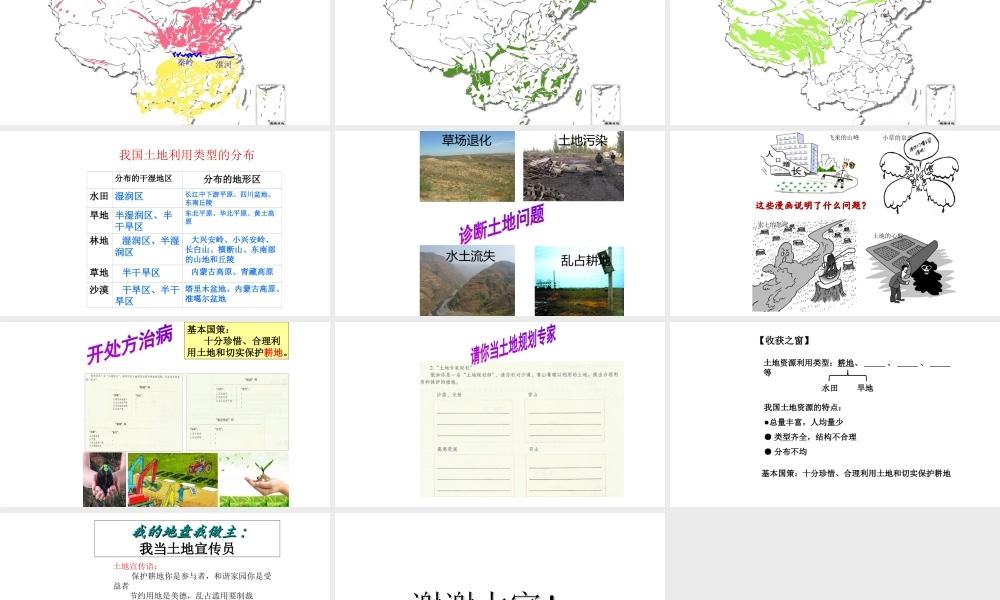 八年级地理上册 第三章 第二节 土地资源课件 （新版）新人教版-（新版）新人教版初中八年级上册地理课件