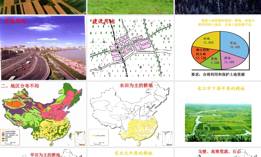 八年级地理上册 第三章 第二节 土地资源课件 新人教版-新人教版初中八年级上册地理课件