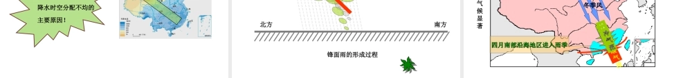 八年级地理上册 第二章 第二节 中国的气候形课件 （新版）湘教版-（新版）湘教版初中八年级上册地理课件