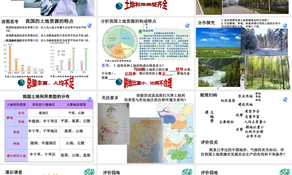 八年级地理上册 第三章 第二节 土地资源课件2 新人教版