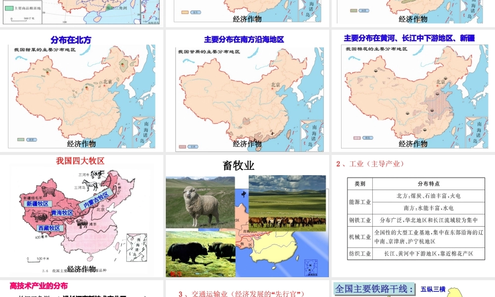 八年级地理上册 第四章中国主要产业课件 （新版）湘教版-（新版）湘教版初中八年级上册地理课件