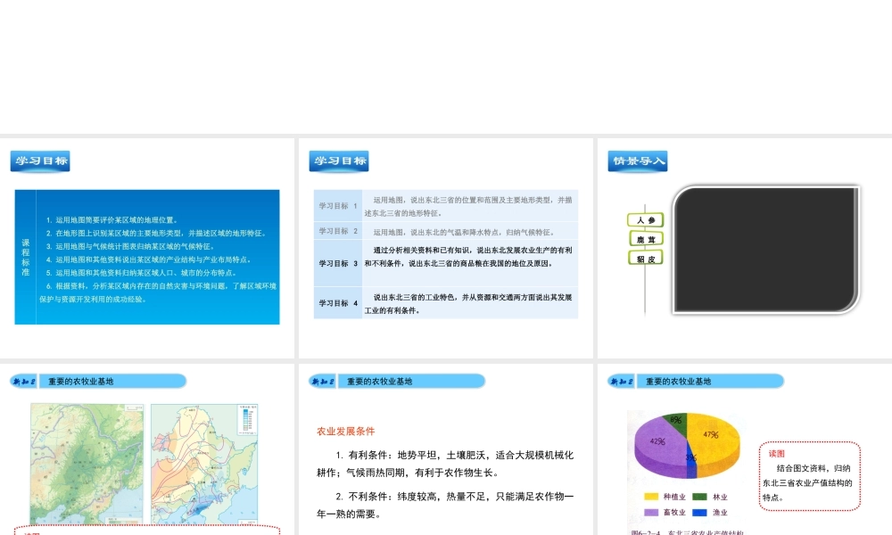 八年级地理下册 6.2 东北三省（第2课时）教学课件 （新版）商务星球版-（新版）商务星球版初中八年级下册地理课件