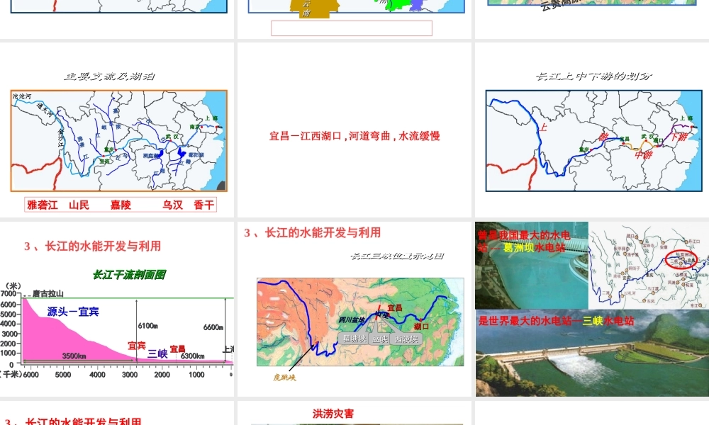 八年级地理上册 第二章 第三节 滚滚长江复习课件 （新版）湘教版-（新版）湘教版初中八年级上册地理课件