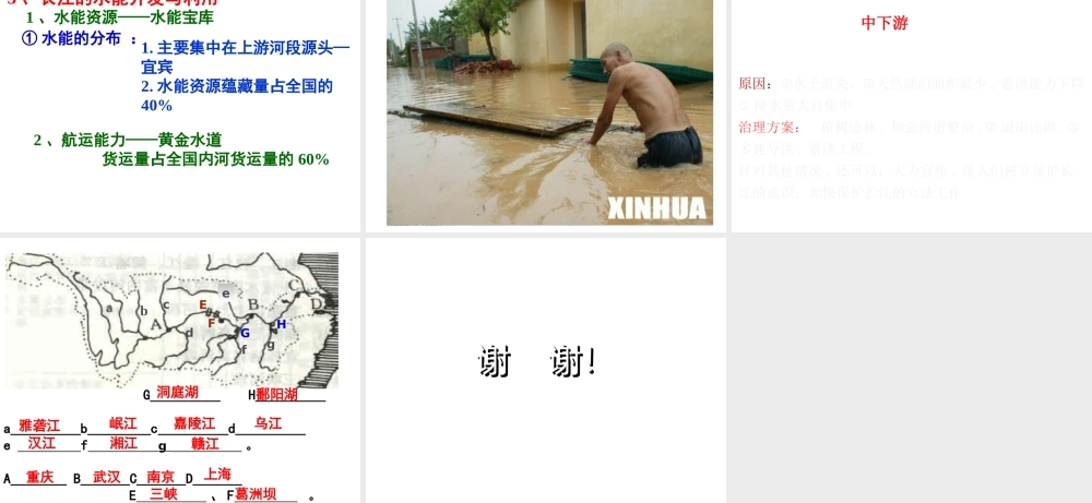 八年级地理上册 第二章 第三节 滚滚长江复习课件 （新版）湘教版-（新版）湘教版初中八年级上册地理课件