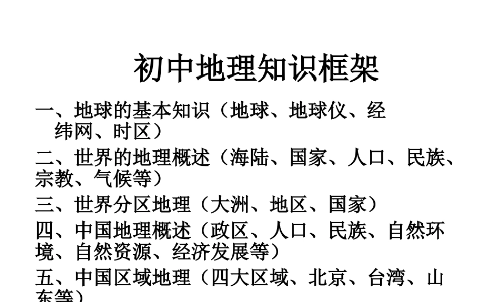 八年级地理上册《1.1 中国的疆域》课件 湘教版-湘教版初中八年级上册地理课件