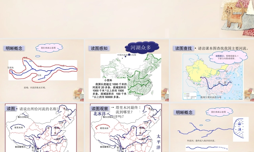 八年级地理上册 第二章 第三节 河流（第1课时）以外流河为主课件 （新版）新人教版-（新版）新人教版初中八年级上册地理课件