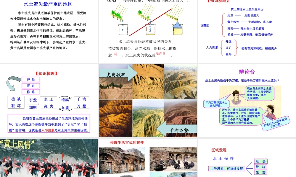 八年级地理下册 6.2 黄土高原——水土流失严重的地区课件 晋教版-人教版初中八年级下册地理课件