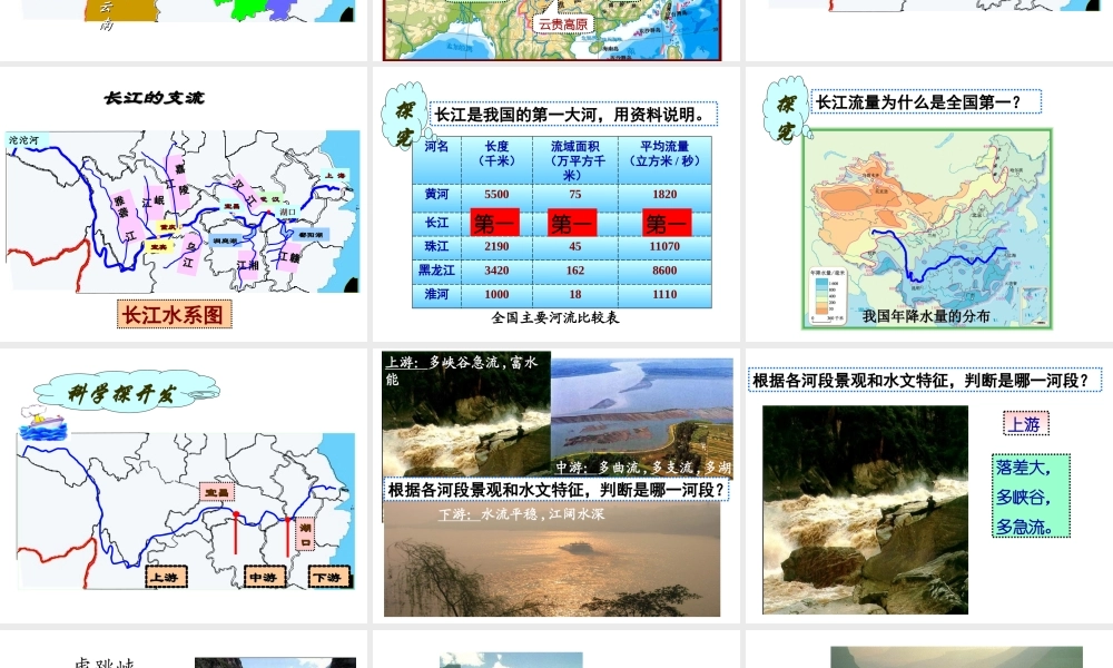 八年级地理上册 第二章 第三节 河流（第2课时）长江的开发与治理课件 （新版）新人教版-（新版）新人教版初中八年级上册地理课件
