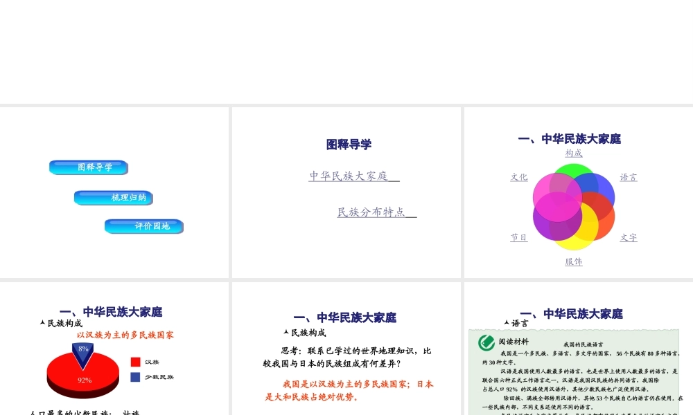 八年级地理上册《1.3 民族》课件3 （新版）新人教版