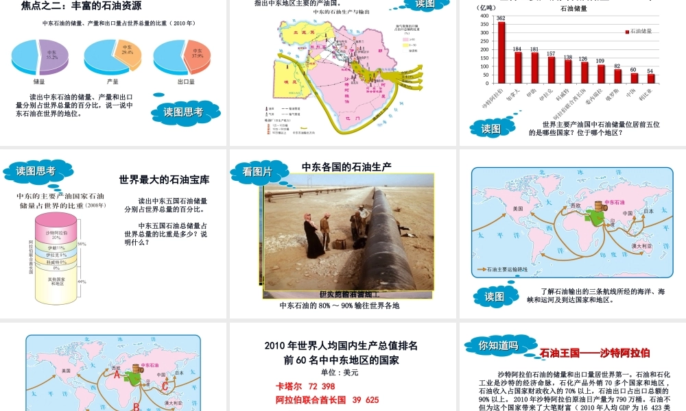 八年级地理下册 6.2 中东课件 （新版）中图版-（新版）中图版初中八年级下册地理课件