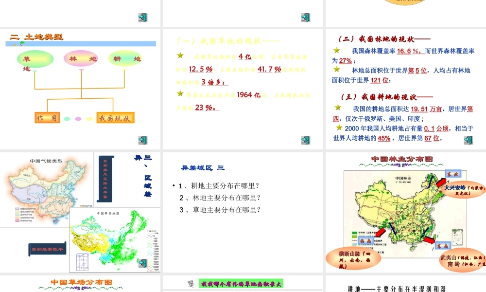 八年级地理上册 第三章 第二节 中国的土地资源课件 湘教版