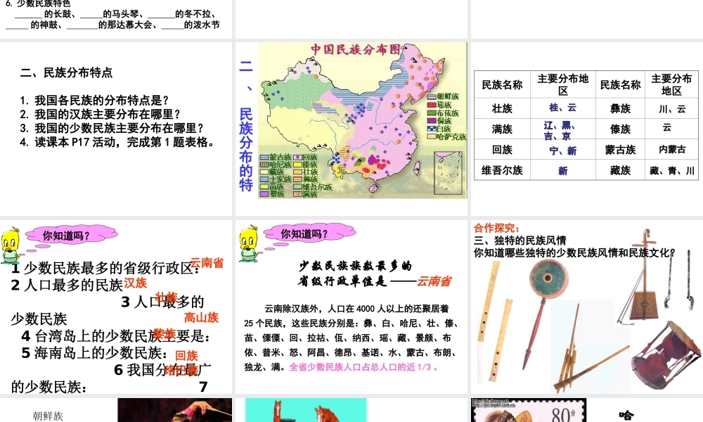 八年级地理上册《1.4 中国的民族》课件 湘教版-湘教版初中八年级上册地理课件