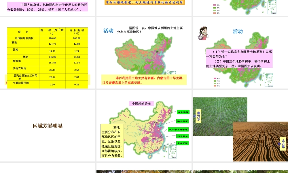 八年级地理上册 第三章 第二节 中国的土地资源课件（1）（新版）湘教版-（新版）湘教版初中八年级上册地理课件