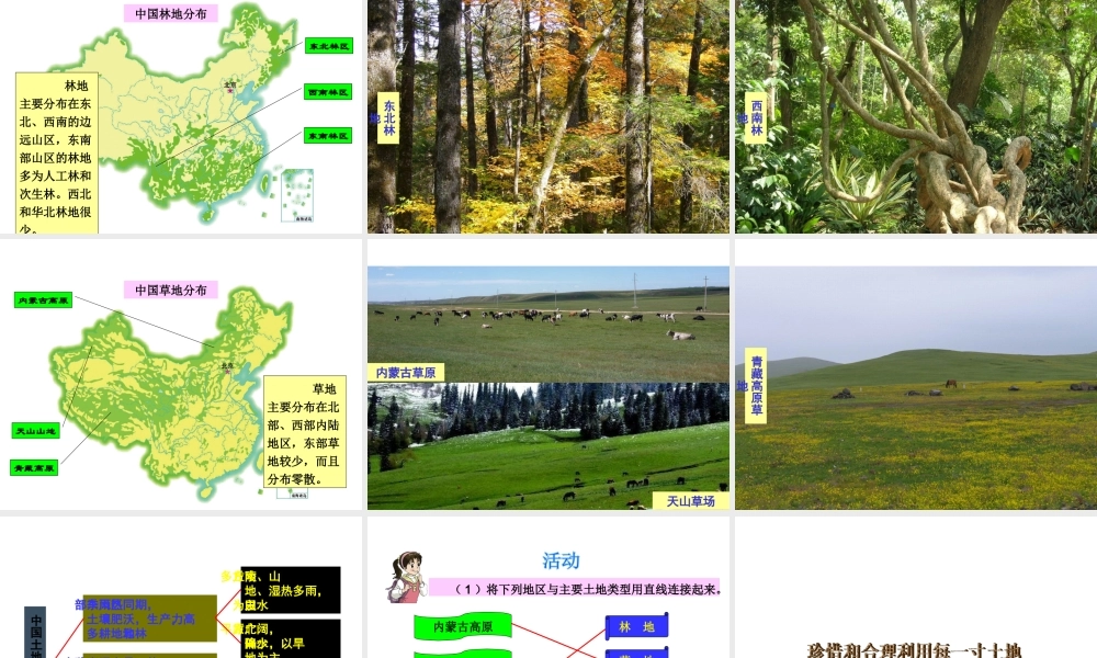 八年级地理上册 第三章 第二节 中国的土地资源课件（1）（新版）湘教版-（新版）湘教版初中八年级上册地理课件