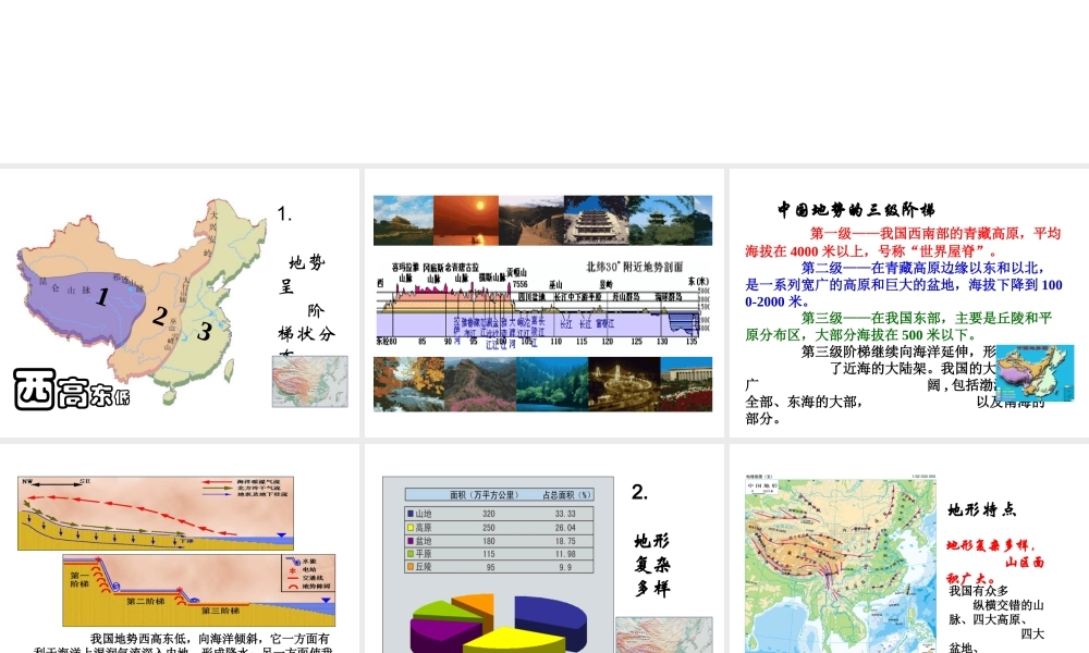 八年级地理上册《2.1 地形和地势》课件2 新人教版-新人教版初中八年级上册地理课件