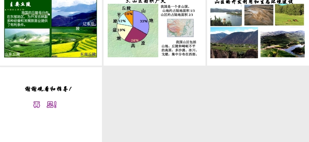 八年级地理上册《2.1 地形和地势》课件2 新人教版-新人教版初中八年级上册地理课件