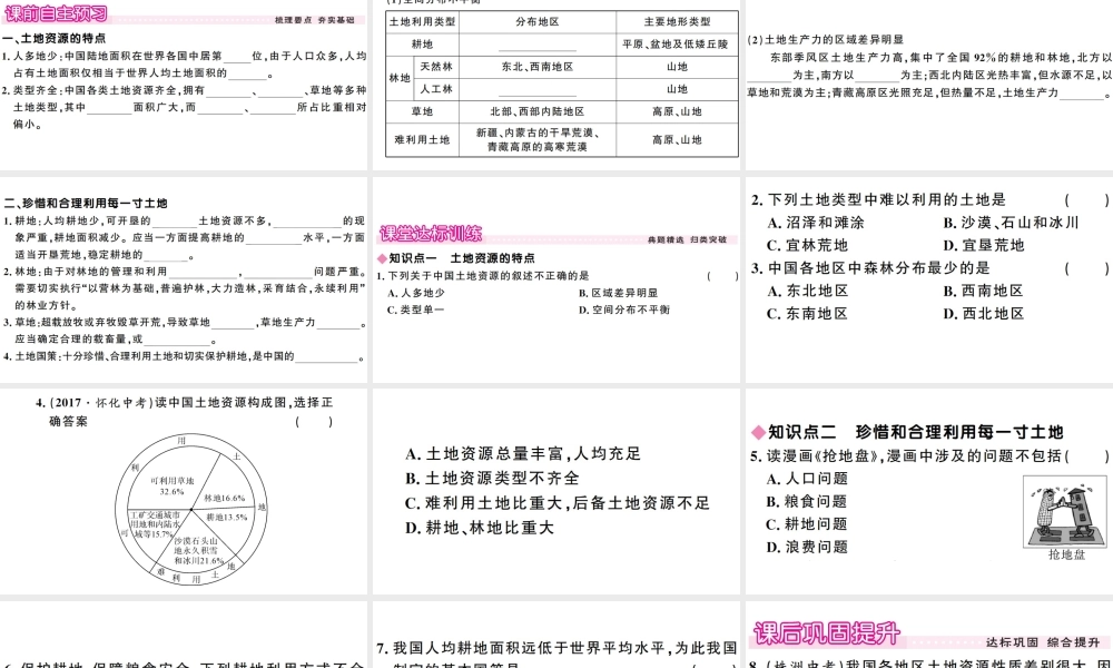 八年级地理上册 第三章 第二节 中国的土地资源习题课件 （新版）湘教版-（新版）湘教版初中八年级上册地理课件