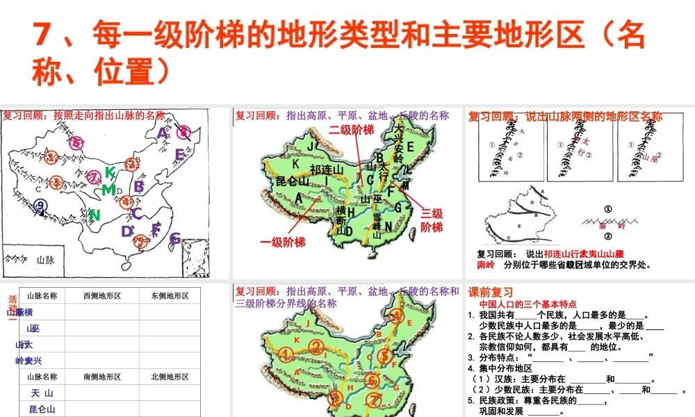 八年级地理上册《2.1 中国的地形（第1-2课时）》课件 湘教版-湘教版初中八年级上册地理课件