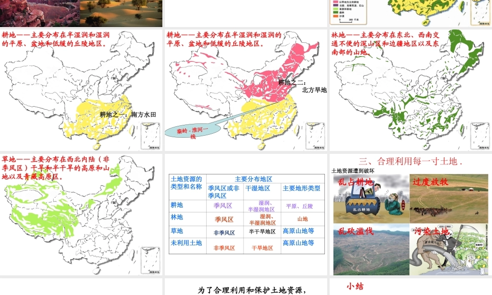 八年级地理上册 第三章 第二节《土地资源》课件1 （新版）新人教版-（新版）新人教版初中八年级上册地理课件