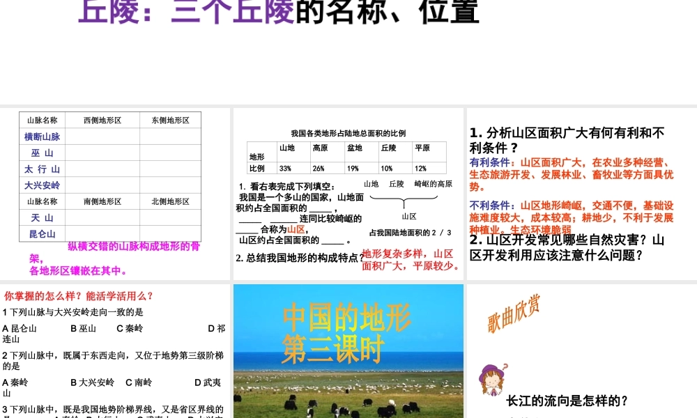 八年级地理上册《2.1 中国的地形（第3课时）》课件 湘教版-湘教版初中八年级上册地理课件