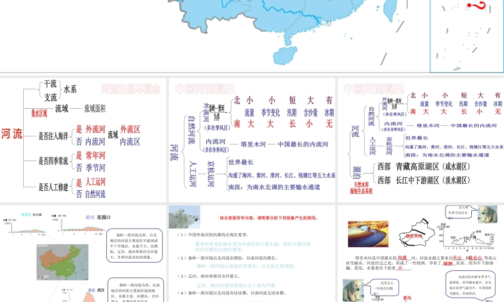 八年级地理上册 第二章 第三节 河流（河流概况）课件 （新版）新人教版-（新版）新人教版初中八年级上册地理课件