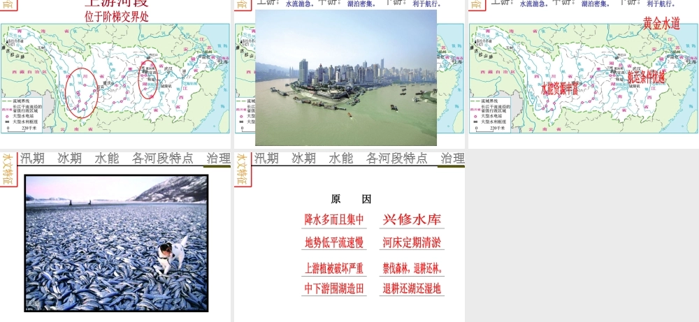 八年级地理上册 第二章 第三节 河流（长江）课件 （新版）新人教版-（新版）新人教版初中八年级上册地理课件