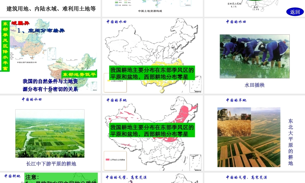 八年级地理上册 第三章 第二节中国土地资课件 湘教版