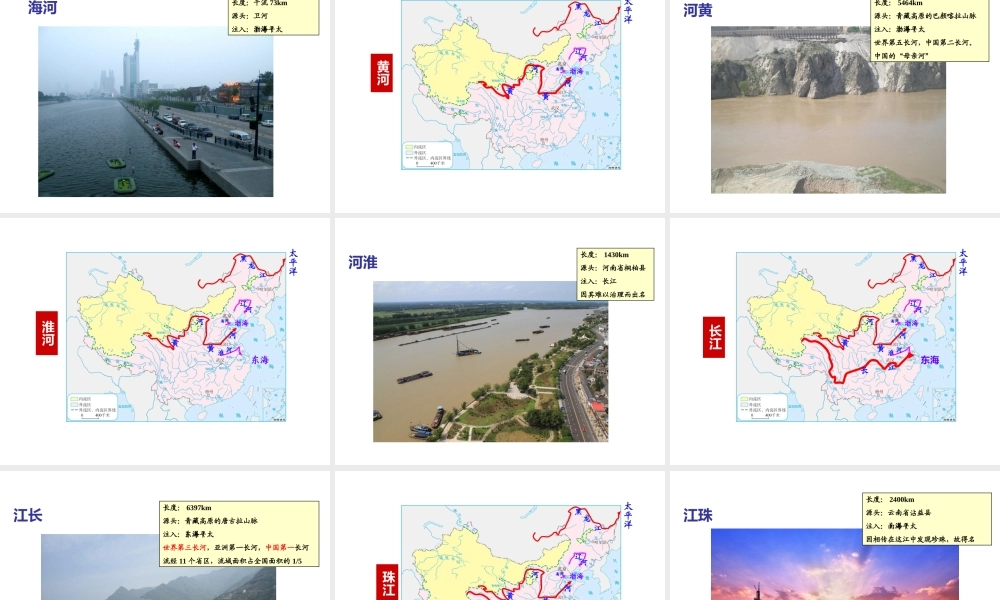 八年级地理上册 第二章 第三节 河流和湖泊（第1课时 河流湖泊众多）课件 （新版）商务星球版-（新版）商务星球版初中八年级上册地理课件