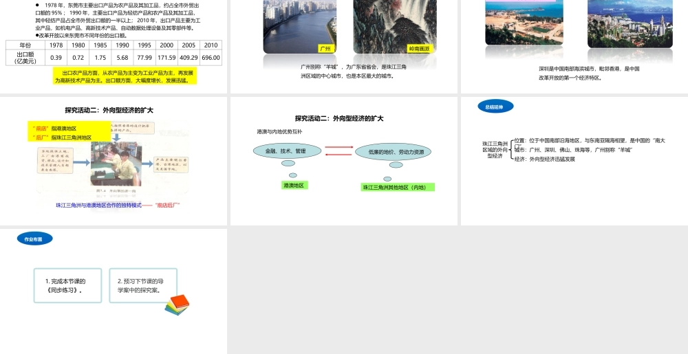 八年级地理下册 7.3 珠江三角洲区域的外向型经济课件2 （新版）湘教版-（新版）湘教版初中八年级下册地理课件