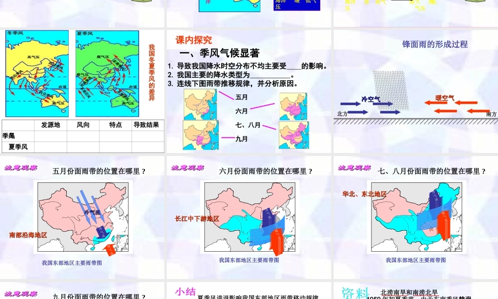 八年级地理上册《2.2 中国的气候》课件2 湘教版-湘教版初中八年级上册地理课件