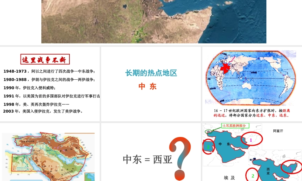 八年级地理下册 6.2《中东》课件1 中图版-中图版初中八年级下册地理课件