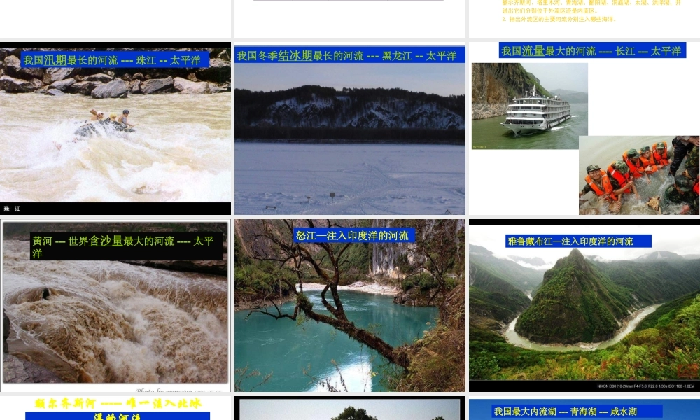 八年级地理上册 第二章 第三节 河流和湖泊教学课件 （新版）商务星球版-（新版）商务星球版初中八年级上册地理课件