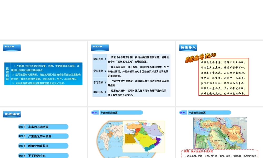 八年级地理下册 6.2《中东》课件2 中图版-中图版初中八年级下册地理课件