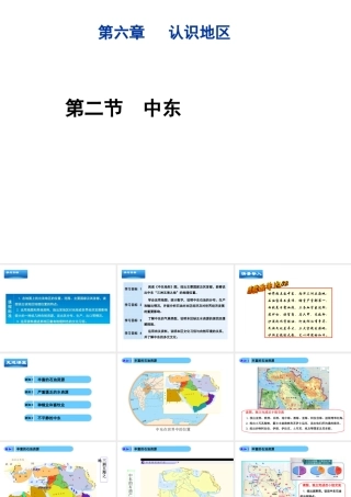 八年级地理下册 6.2《中东》课件2 中图版-中图版初中八年级下册地理课件