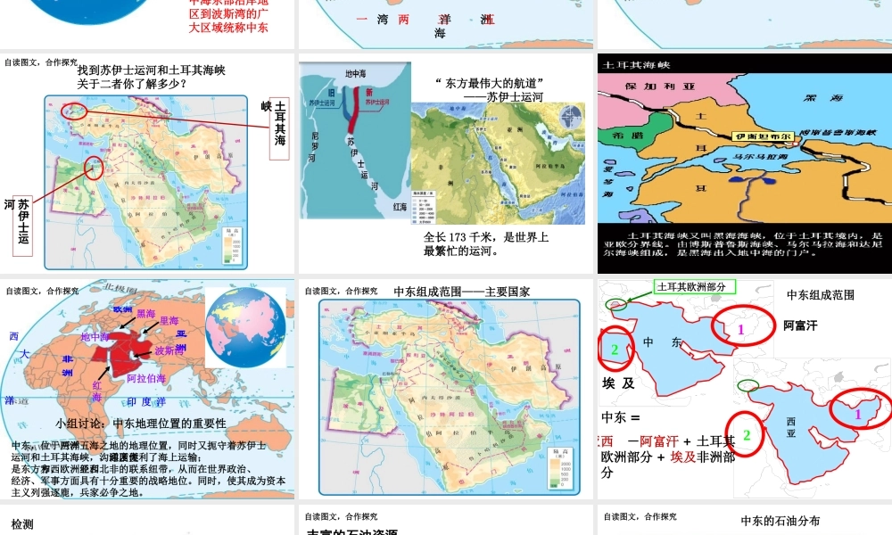 八年级地理下册 6.2《中东》课件3 中图版-中图版初中八年级下册地理课件