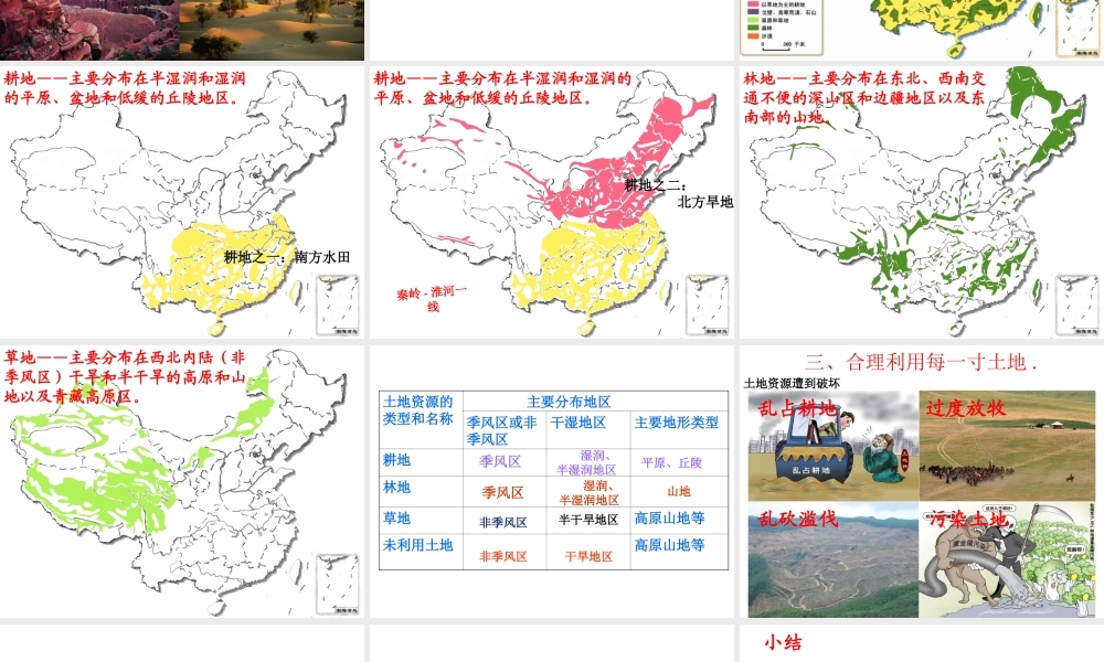 八年级地理上册《3.2 土地资源》课件1 （新版）新人教版